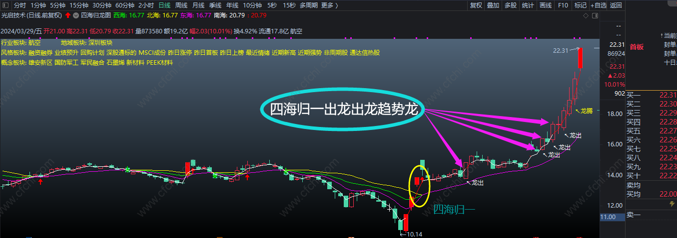 2026【四海归龙图】_展示图_07