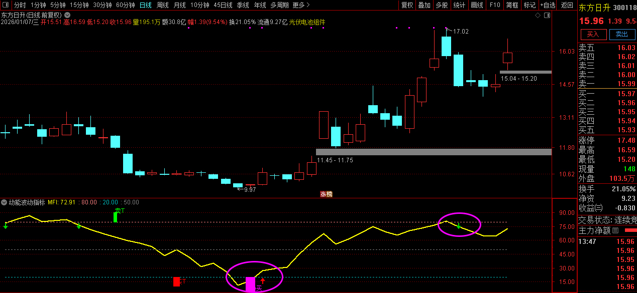 革命性的AI工具_展示图_03
