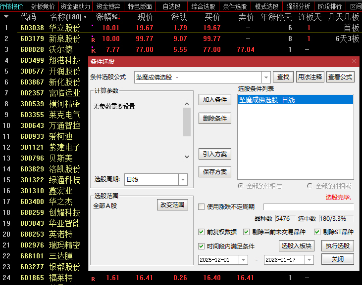 通达信众筹指标【坠落成佛】副图+选股指标_展示图_01