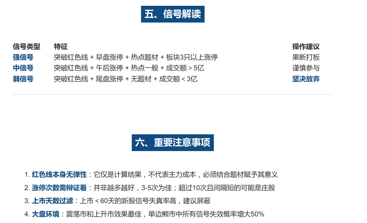 【打板安全线】短线涨停追踪系统_展示图_06