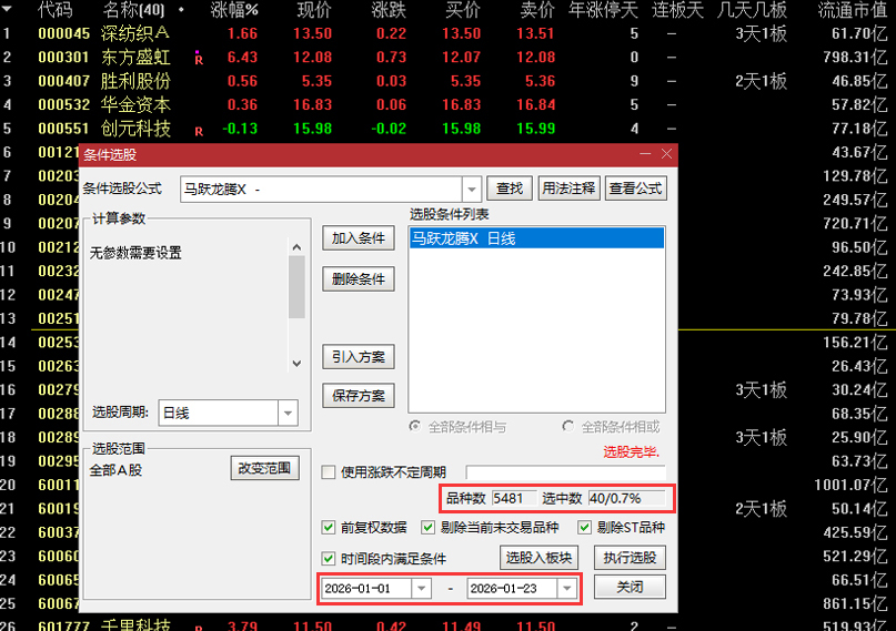 原创精品【马跃龙腾】主副图+选股_展示图_01