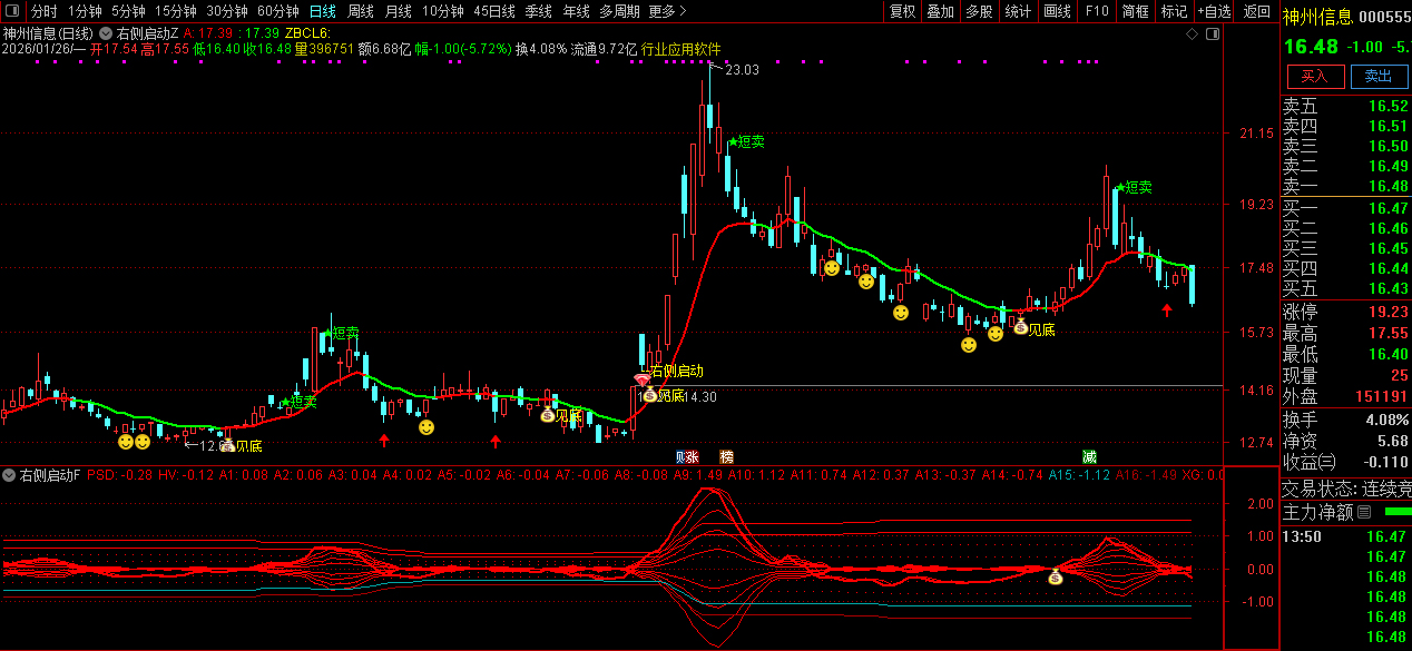 精准捕捉〖右侧启动〗信号_展示图_01