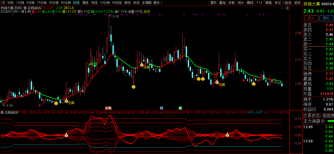 精准捕捉〖右侧启动〗信号_展示图_04