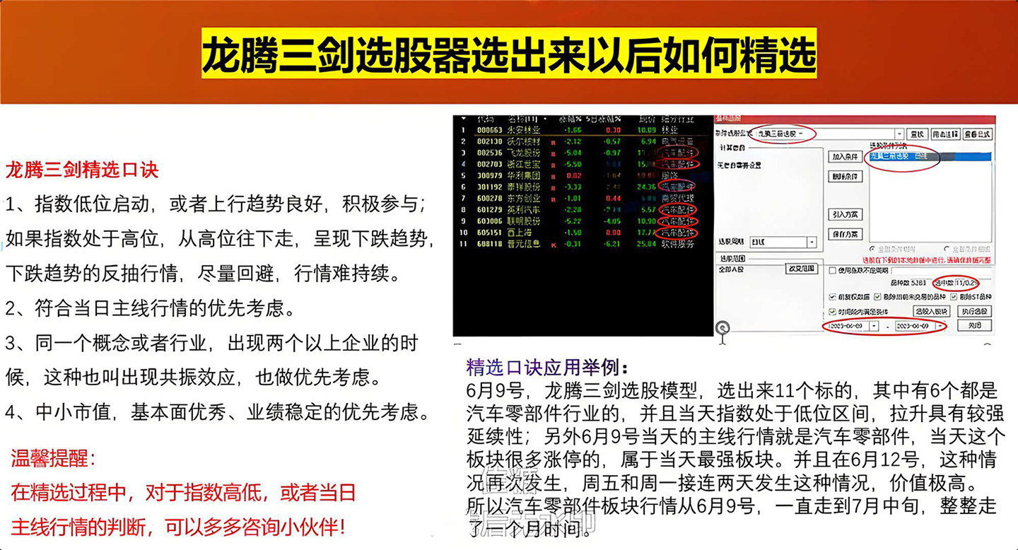 通达信【钱袋子共振】主副选套装指标_展示图_06