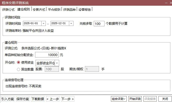 精品〖新趋势启动〗套装指标_展示图_01