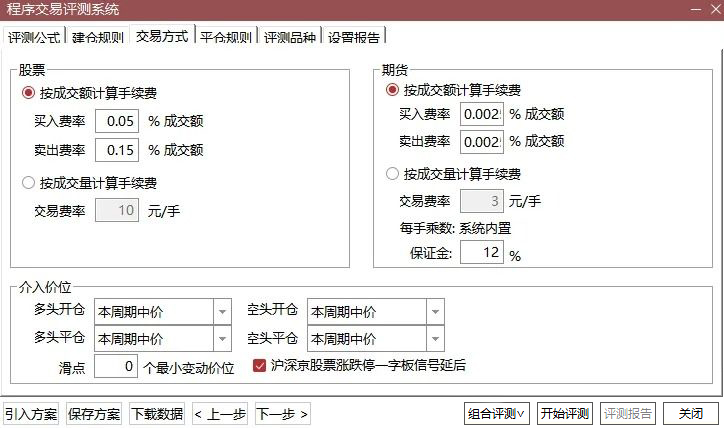 精品〖新趋势启动〗套装指标_展示图_02