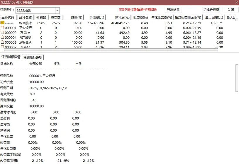 精品〖新趋势启动〗套装指标_展示图_05