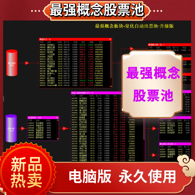【最强概念股票池】最强概念筛选成分股概念龙头盯盘神器_展示图_01