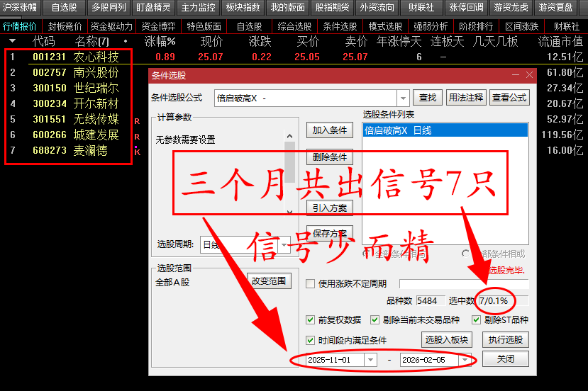 金钻量化模式【倍启破高】主力资金典型的洗盘吸筹手法_展示图_02