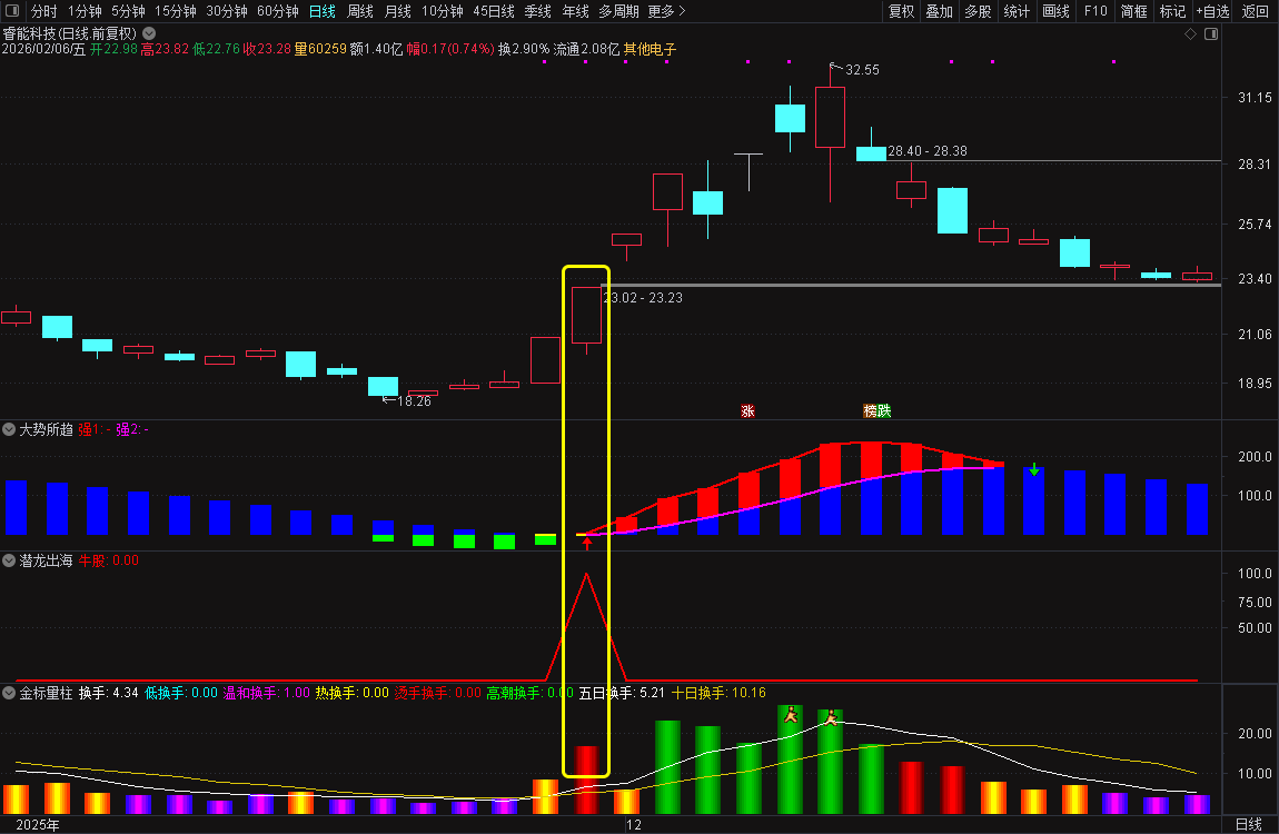 原2900的【潜龙出海】量能捉妖_展示图_06