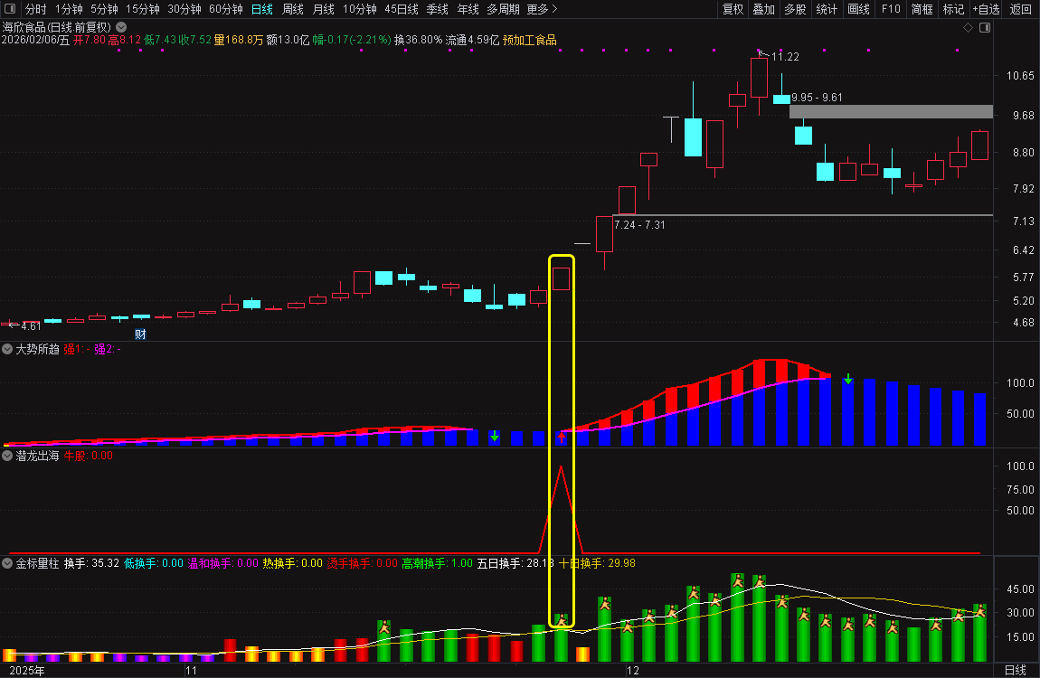 原2900的【潜龙出海】量能捉妖_展示图_03